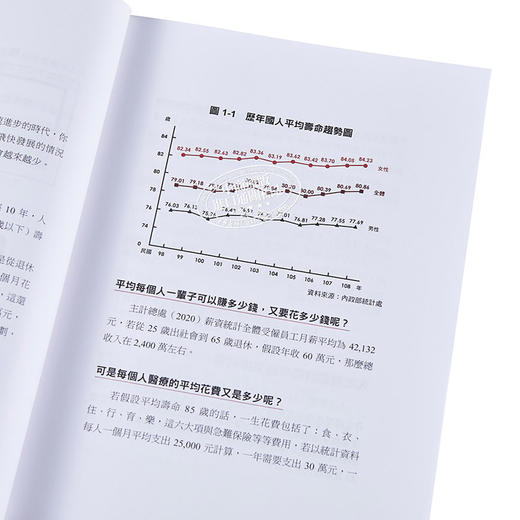 预售 【中商原版】一条线搞定当冲 波段 存股 飙股达人陈弘月赚50% 胜率8成的投资心法 港台原版 陈弘 财经传讯 股票 商品图3