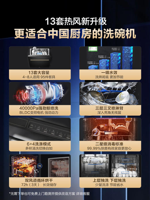 老板洗碗机全自动家用嵌入式13套大容量热风烘干一级水效WB795X 商品图2