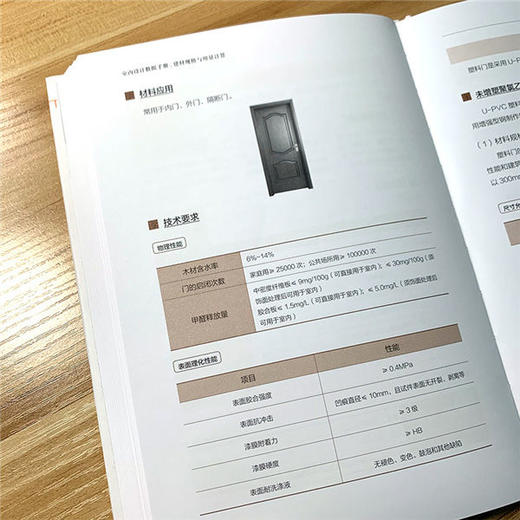 室内设计数据手册：建材规格与用量计算 商品图5