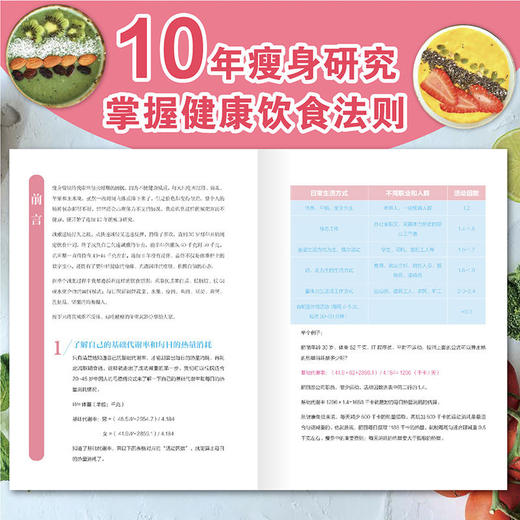 控糖控脂健康餐 减糖生活正确减糖 年轻健康日常饮食控 商品图2
