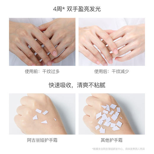 好物推荐【买二发三 买三发五！超实惠！！！】阿古丽娅凡士林植物香氛润手霜防干裂滋润保湿手部护理大瓶平价护手霜 商品图3