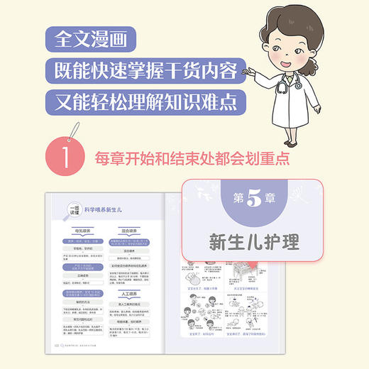 马良坤产科门诊 坐月子的25个关键 孕妇产后护理书月子食谱月子书 商品图2