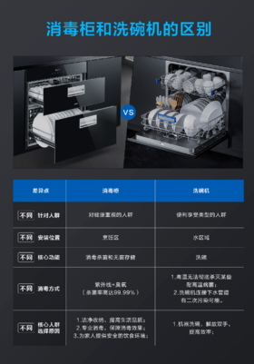 老板705消毒柜小型家用嵌入式不锈钢厨房二星消毒碗柜官方旗舰店
