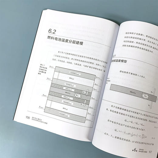 燃料电池 蓄电池混合电源系统低温启动建模 商品图2