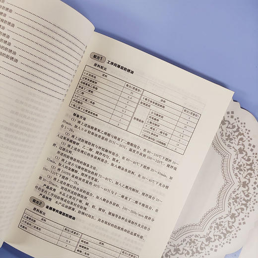 实用防锈油配方与制备200例 商品图3