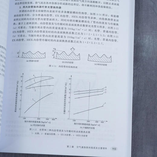空气源热泵供热技术及应用 张军 源热泵技术原理 空气源热泵系统 商品图4