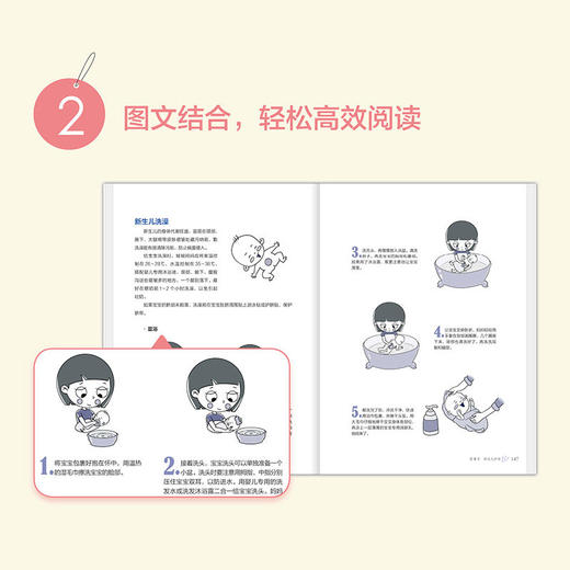 马良坤产科门诊 坐月子的25个关键 孕妇产后护理书月子食谱月子书 商品图3