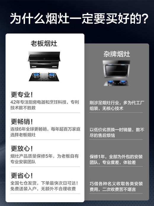 【变频双腔新品】老板61X2S抽油烟机家用大吸力顶吸官方旗舰店 商品图1