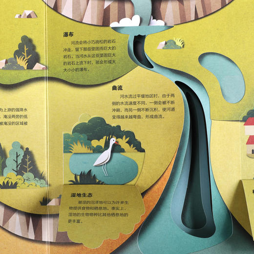 乐乐趣科普立体书 纸上的世界2册 地球+太空 商品图3