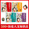 陕西历史博物馆儿童科普绘本：唐妞带你游大唐（水墨新唐风全4册，约百余件国宝，近五百个历史人文知识，奇趣故事讲历史，历史启蒙更简单） 商品缩略图2
