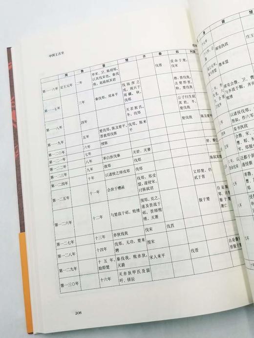 《中国上古史》《梁启超论中国文学》，梁启超著，商务印书馆D 商品图3