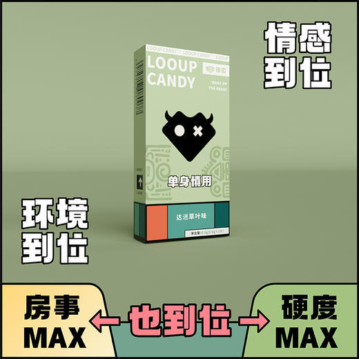 【拍2发3，保密发货】撩哎达米安那延时压片糖 男性力满格 商品图2