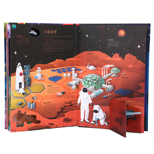 乐乐趣科普立体书 纸上的世界2册 地球+太空 商品图4
