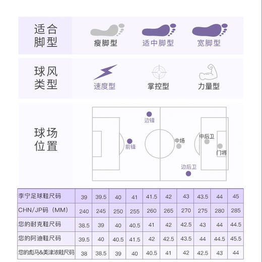 LINING/李宁 TF碎钉比赛训练足球鞋男 商品图1