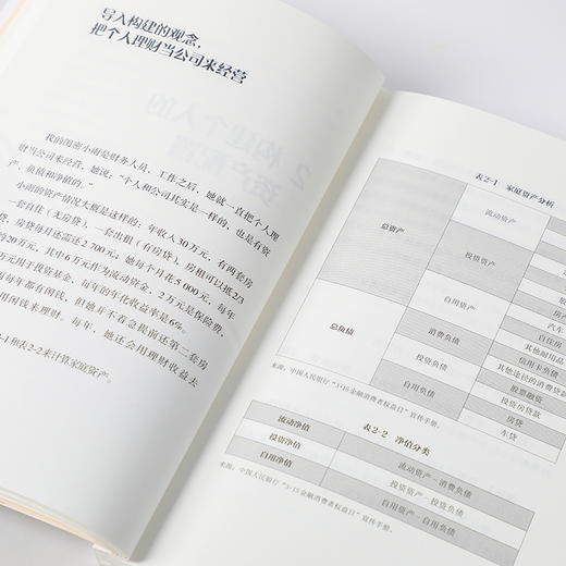 30岁，收获你的一个100万邓姐姐 著 女性理财 商品图4