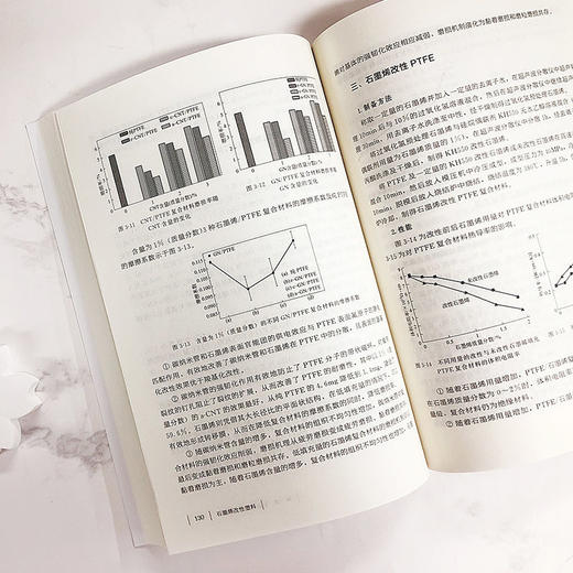 正版 石墨烯改性塑料 石墨烯改性塑料性能研究制备技术 石墨烯改 商品图3