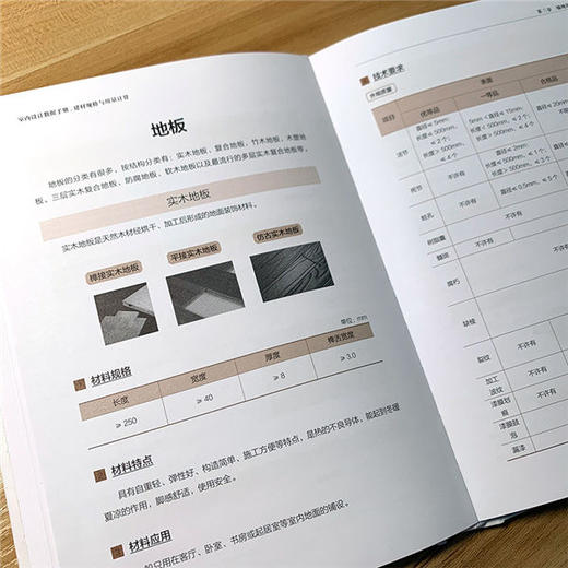 室内设计数据手册：建材规格与用量计算 商品图6