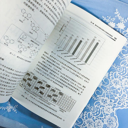 新型无卤阻燃环氧树脂材料 新型无卤阻燃环氧树脂材料制备 表征及 商品图3