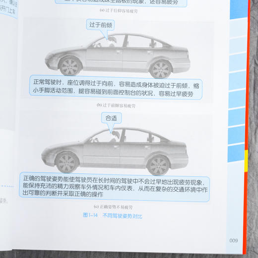 汽车驾驶 从新手到高手 配动画演示视频 王淑君 驾驶员日常驾车实际问题解读 驾驶技术初学者提高技能 驾校汽车驾驶培训教材 王淑君,,编著 化学工业出版社 9787122377456 商品图4