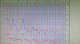 一位用户的来信：三和扶阳茶拯救了我的健康 