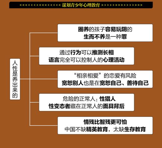 幽微的人性 李玫瑾的书 犯罪心理学家 犯罪心理画像揭秘犯罪人心理成因谋划青少年犯罪心理教育人性中幽微的光 商品图3