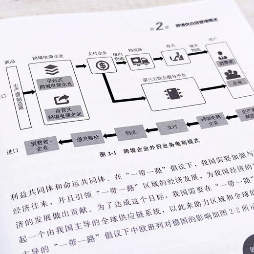 跨境供应链管理及案例解析 马向国 供应链管理物流管理跨境电子商 商品图3