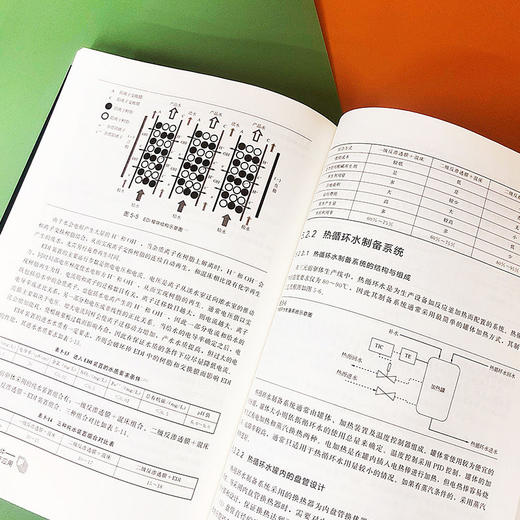 三元材料前驱体 产线设计及生产应用 三元材料前驱体理论三元材料 商品图2