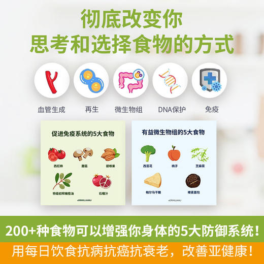 吃出自愈力 威廉李著 白百合 基于分子营养学的健康饮食指南 用每日饮食改善亚健康 强身健体吃出好身体 生活饮食美食烹饪书籍 商品图2