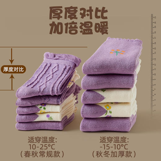 【5双装 毛圈内里 蓄热保暖】儿童袜子冬季加厚棉袜森系中筒袜宝宝袜子卡通男女童加绒袜 商品图4