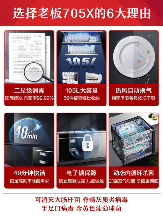 老板705消毒柜小型家用嵌入式不锈钢厨房二星消毒碗柜官方旗舰店 商品图2