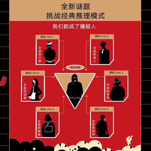 沉默的巡游 东野圭吾全新高峰杰作悬疑推理 即白夜行 嫌疑人X的献身后再次登顶日本年度推理榜 商品图3