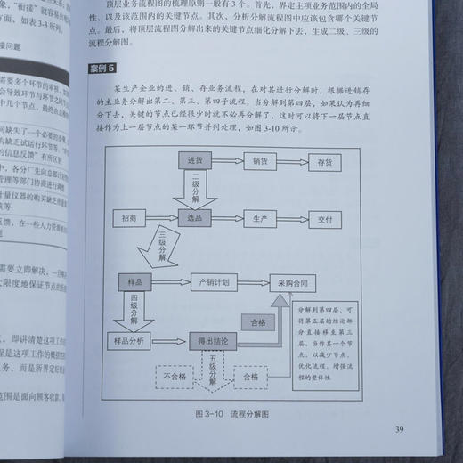 流程让管理更高效 流程管理全套方案制作 设计与优化 鲍玉成 流程 商品图4
