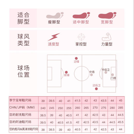 LINING/李宁 TF碎钉男子足球比赛训练鞋ASTR0196 商品图1