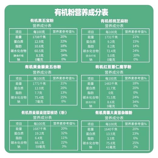 想真有机摇摇乐组合装6种口味 （五谷杂粮粉） 商品图3