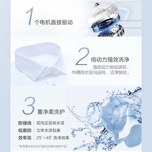 海尔（Haier）洗衣机MS100-BZ278 商品图4