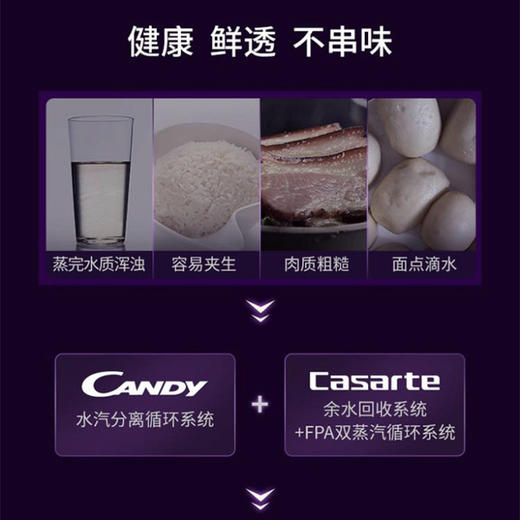 卡萨帝（Casarte）蒸烤一体机C5SO46FGU1 商品图3