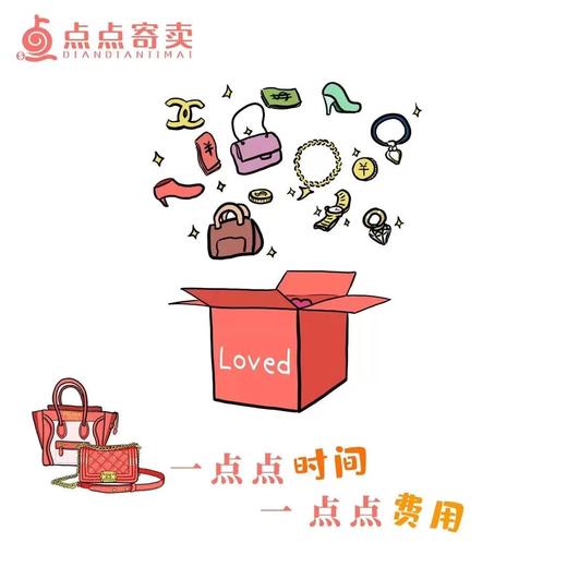 【寄卖】【回收】 商品图5