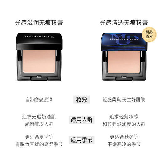 【已下架】国货之光 人用人夸自带“磨皮滤镜” | 毛戈平 光感无痕粉膏 遮瑕保湿干皮粉底 [福利品] 商品图1