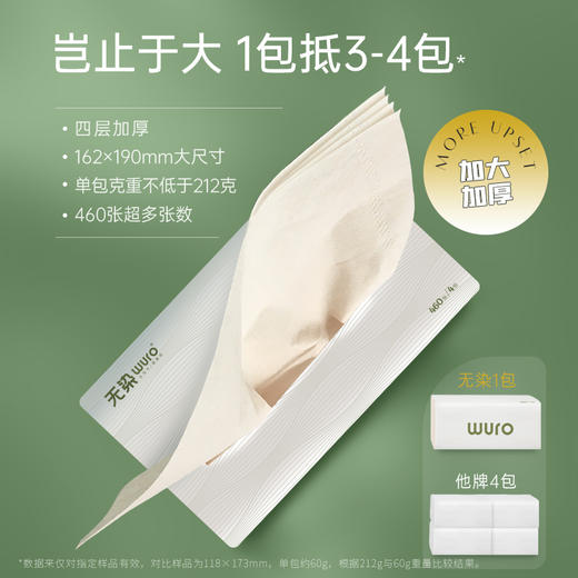 无染竹纤维纸巾小米有品众筹款 四层尊享装 单提 商品图4