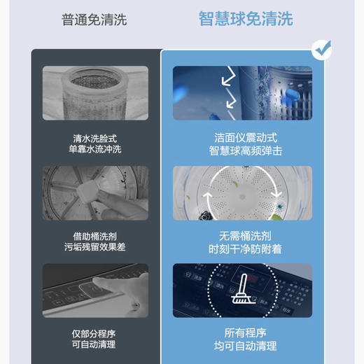 海尔（Haier）洗衣机MS100-BZ278 商品图10