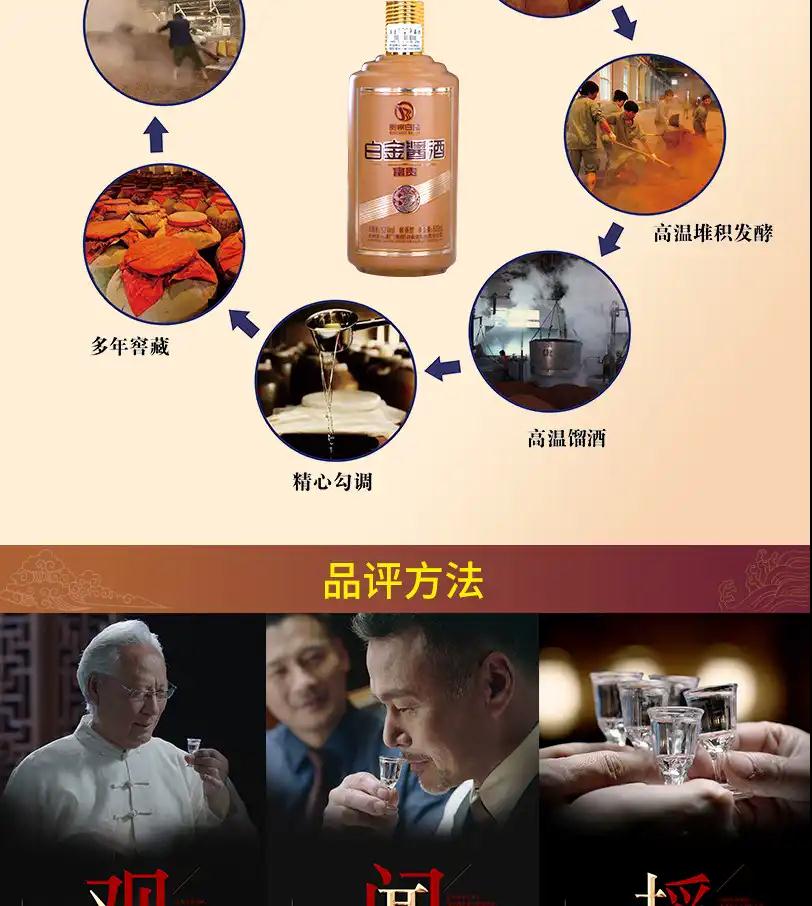 贵州茅台集团白金酒公司 53度酱香型白金酱酒(富贵) 500ml 整箱6瓶装