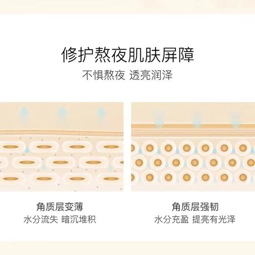 【新款上市 熬夜精华液 买2送1！！！】韩佳妮 烟酰胺水光熬夜精华液 保湿滋润肌肤收缩毛孔修护学生男女精华原液 商品图6