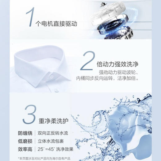 海尔（Haier）洗衣机XQS100-BZ268 商品图4
