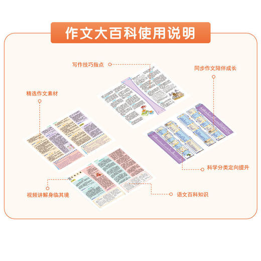 现货【新年礼盒装】 小学生作文大百科  6-12岁 100+写作技巧 400+百科知识1000+jia作范文 1-6年级通用 商品图5