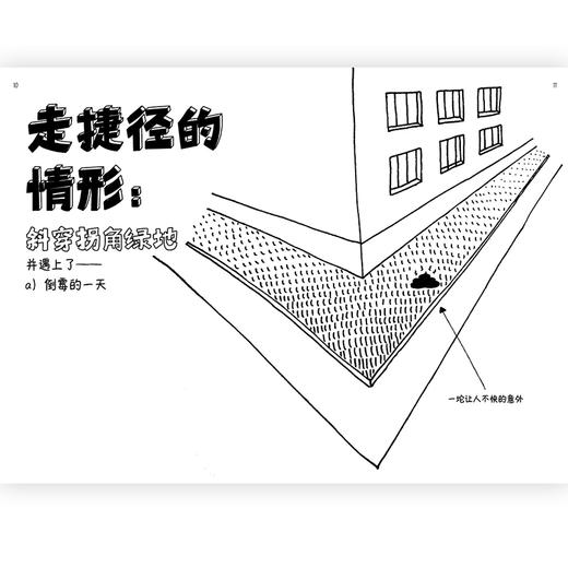  后浪正版 省时小指北 人生哲理时间管理通俗读物 幽默搞笑漫画书籍 商品图1