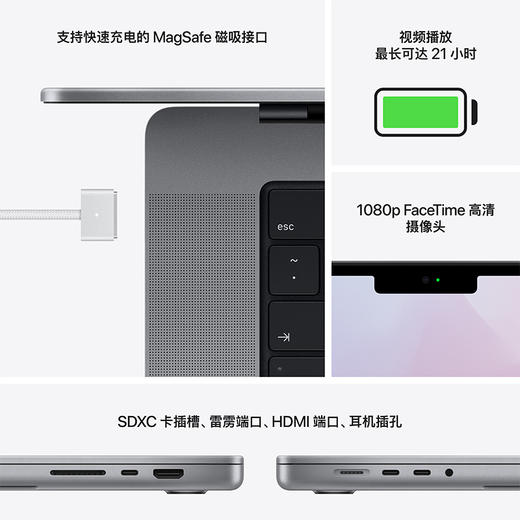 Apple MacBook Pro 16英寸 十核M1Pro芯片 笔记本电脑 商品图5