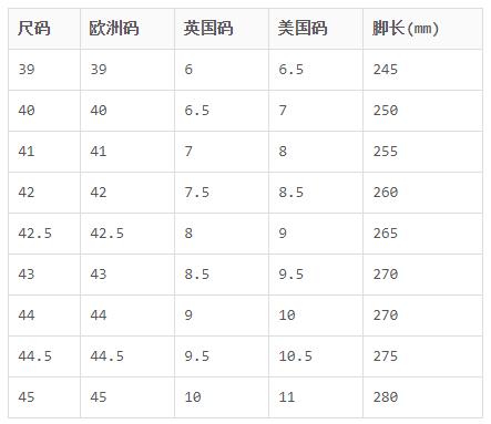 安踏ANTA 【kt6】专业实战碳板篮球鞋男汤普森高山流水高帮男鞋 112041101-3【鞋底磨损，介意慎拍】 商品图5