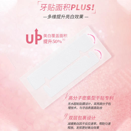 【舒客X心相印】肖战同款 舒客美白牙贴1盒10对20贴 网红爆款  美白更出众--赠品颜色/口味随机 商品图3