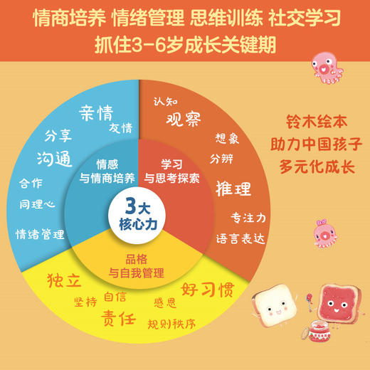 铃木绘本第14辑3-6岁情感培养 爱的奖赏（全6册） 商品图4