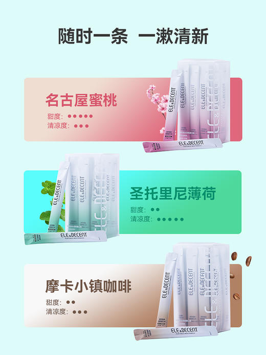 修然得体漱口水 商品图5